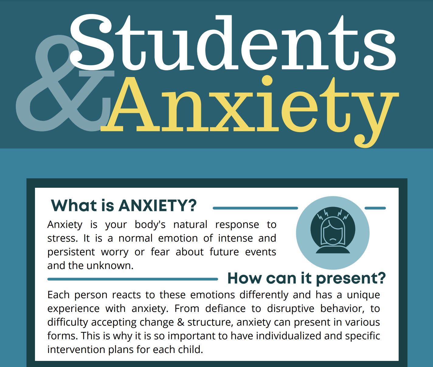 anxiety presentation for middle school students